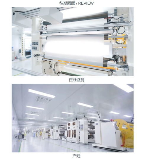 時和新材 從品牌運營到生產(chǎn)制造,專注高端汽車膜市場,產(chǎn)品已獲